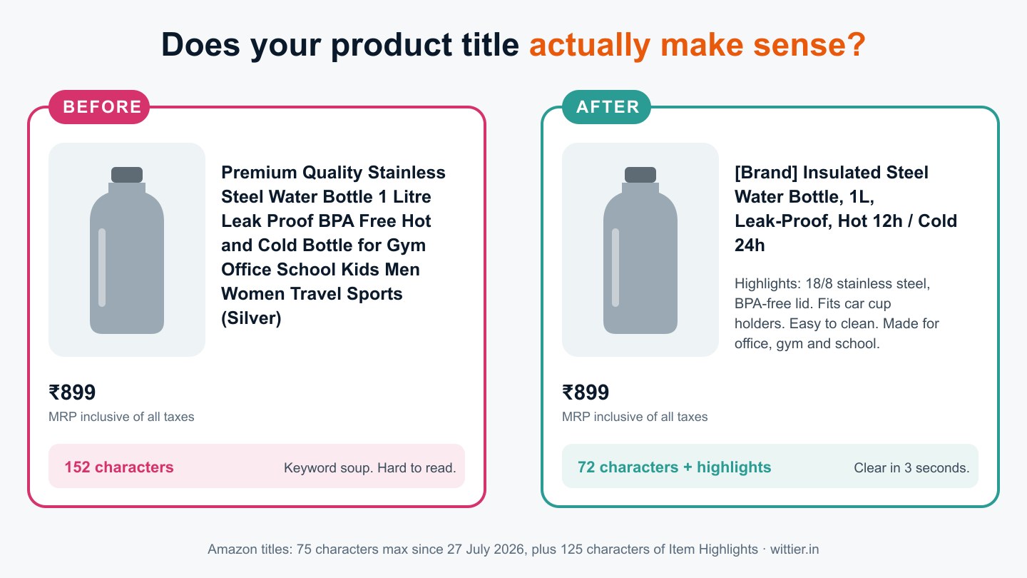 Before and after: a keyword-stuffed 152-character product title next to a clear 72-character title with highlights