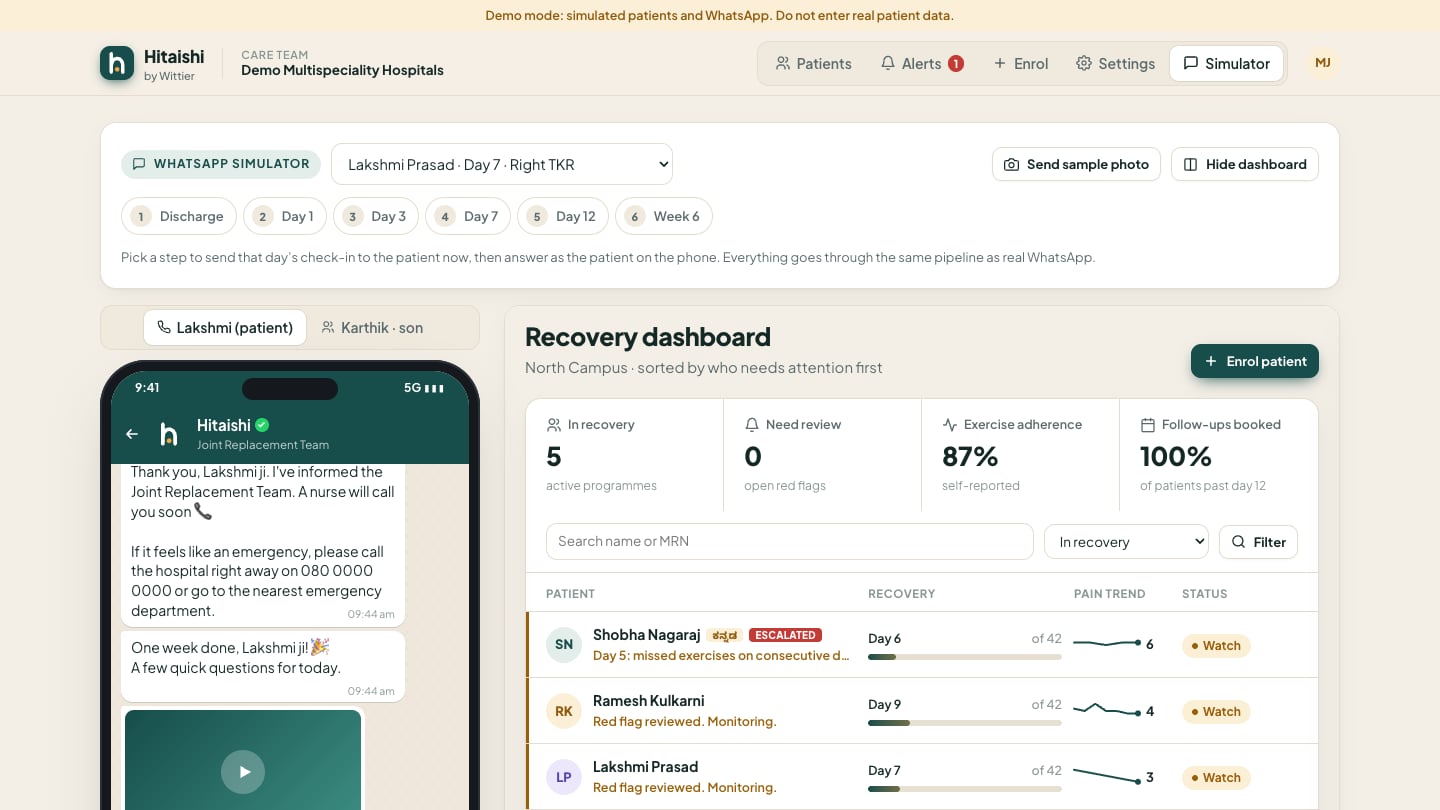 The WhatsApp check-in on the patient's phone, next to the care team dashboard