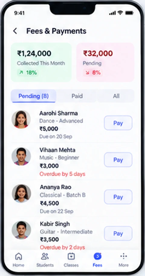 Fees and payments screen showing collected, pending and overdue fees