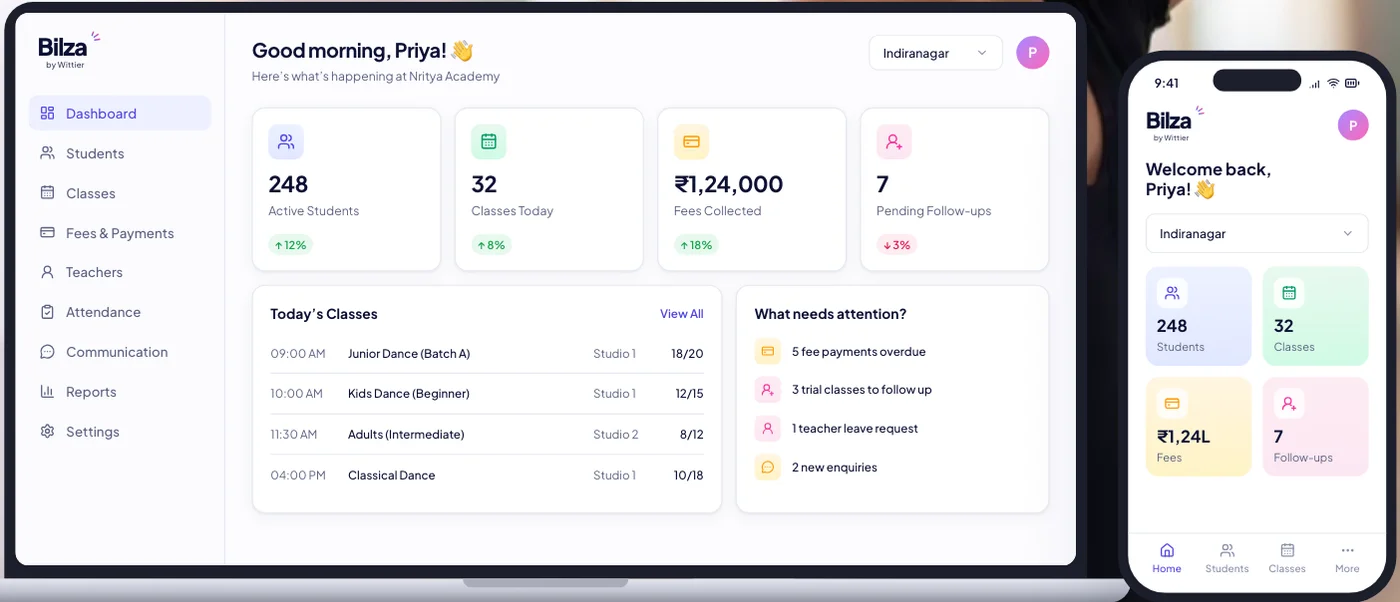 Bilza dashboard on a laptop and phone: active students, today's classes, fees collected, pending follow-ups and what needs attention