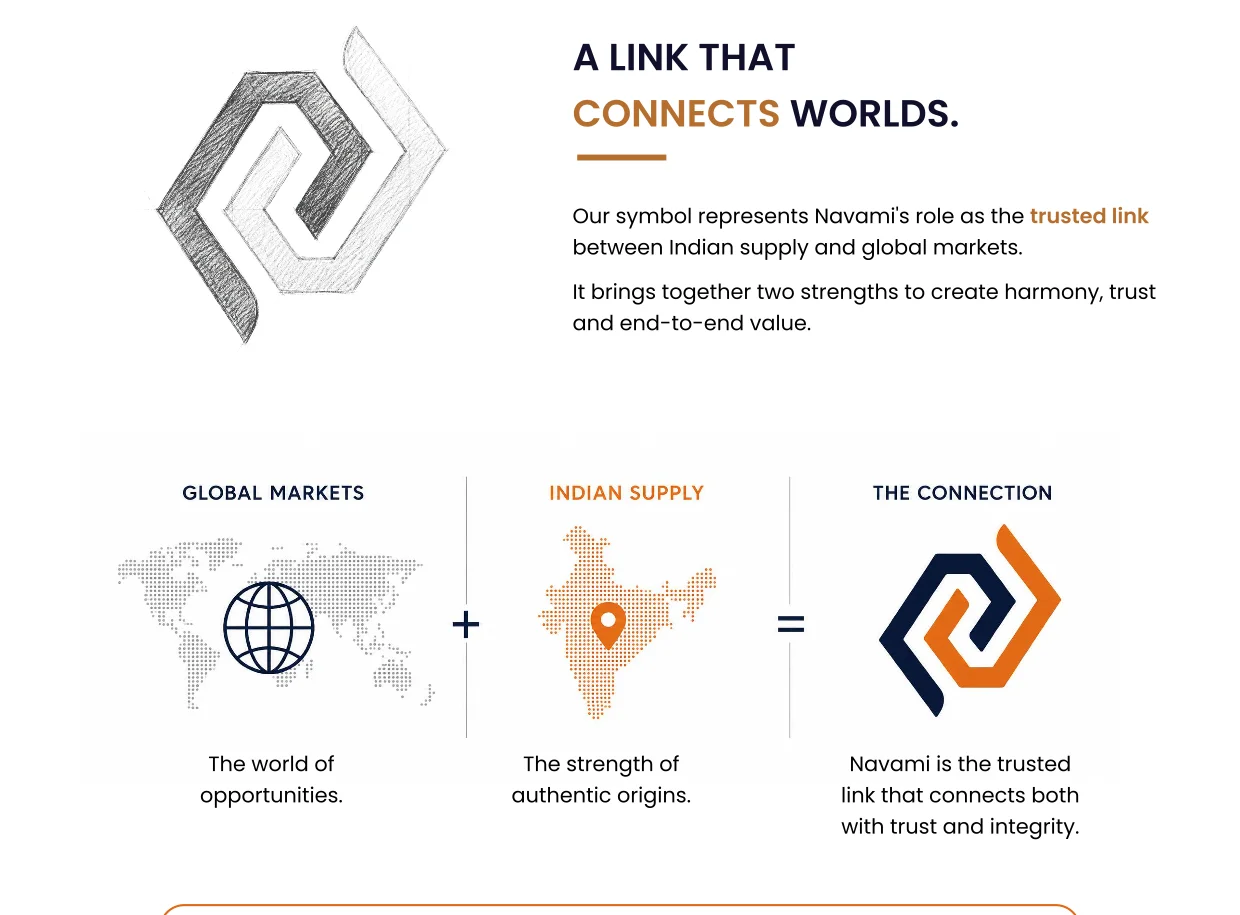 Navami symbol meaning: a link that connects worlds