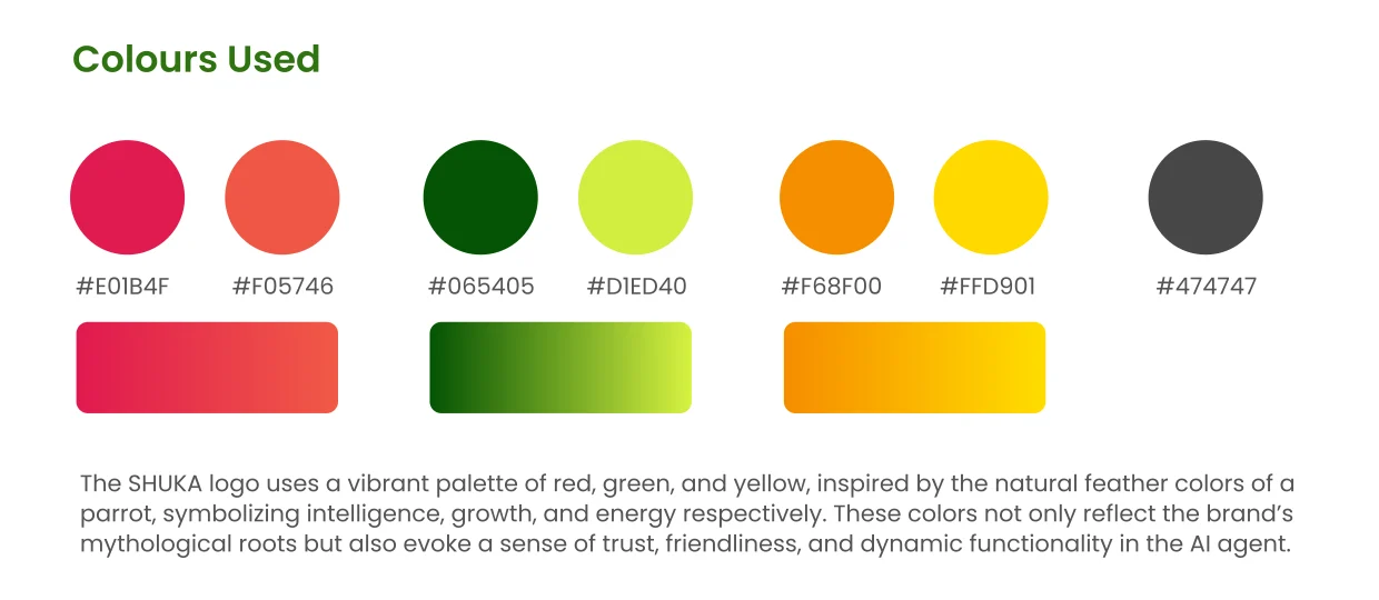 Shuka.ai colour palette