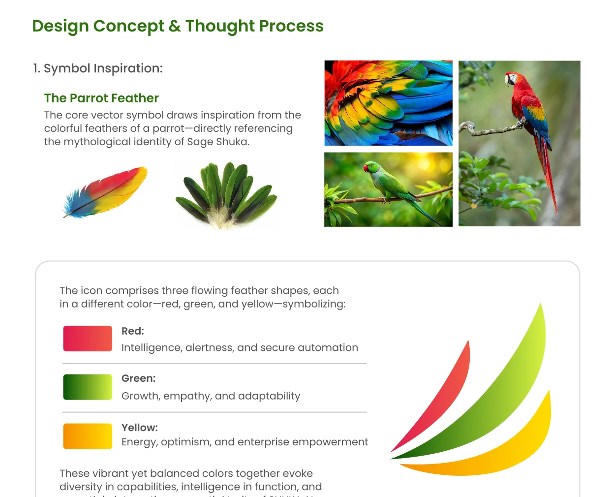 Shuka.ai logo symbol inspiration: parrot feather