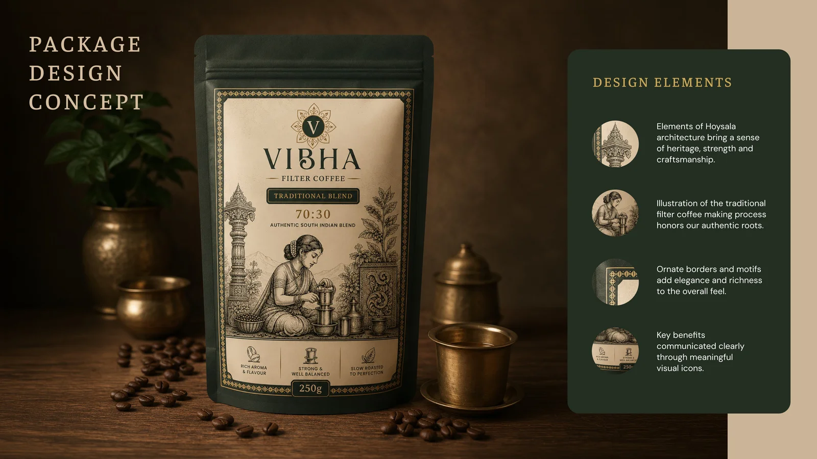 Vibha package design concept